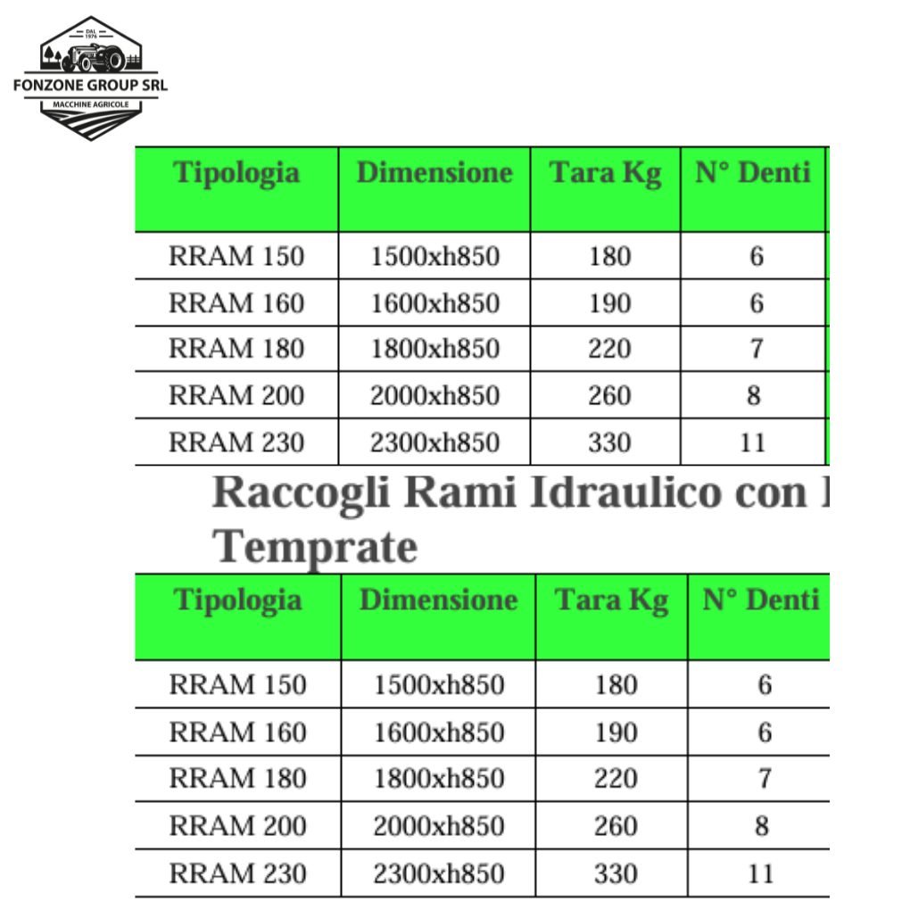 RACCOGLI RAMI GALELLA IDRAULICO CON PUNTE IN ACCIAIO NORMALE OPPURE TEMPERATE